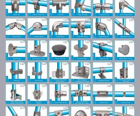 Tube Clamp 管接头