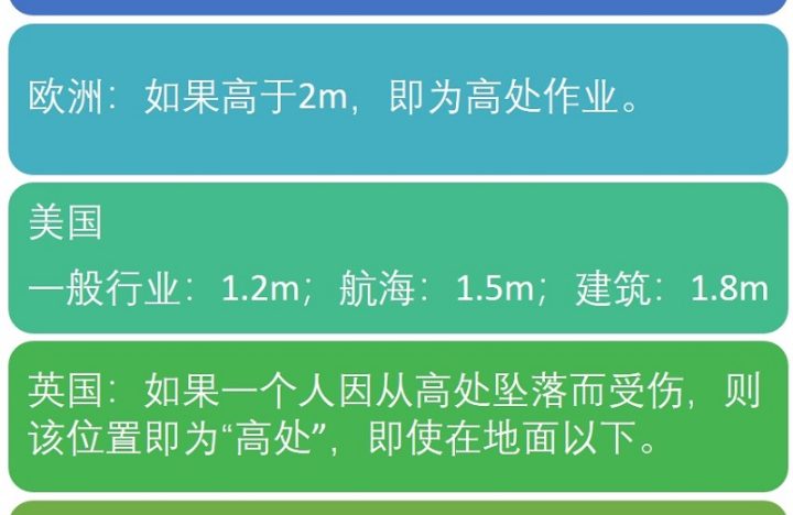 高空作业安全防护措施